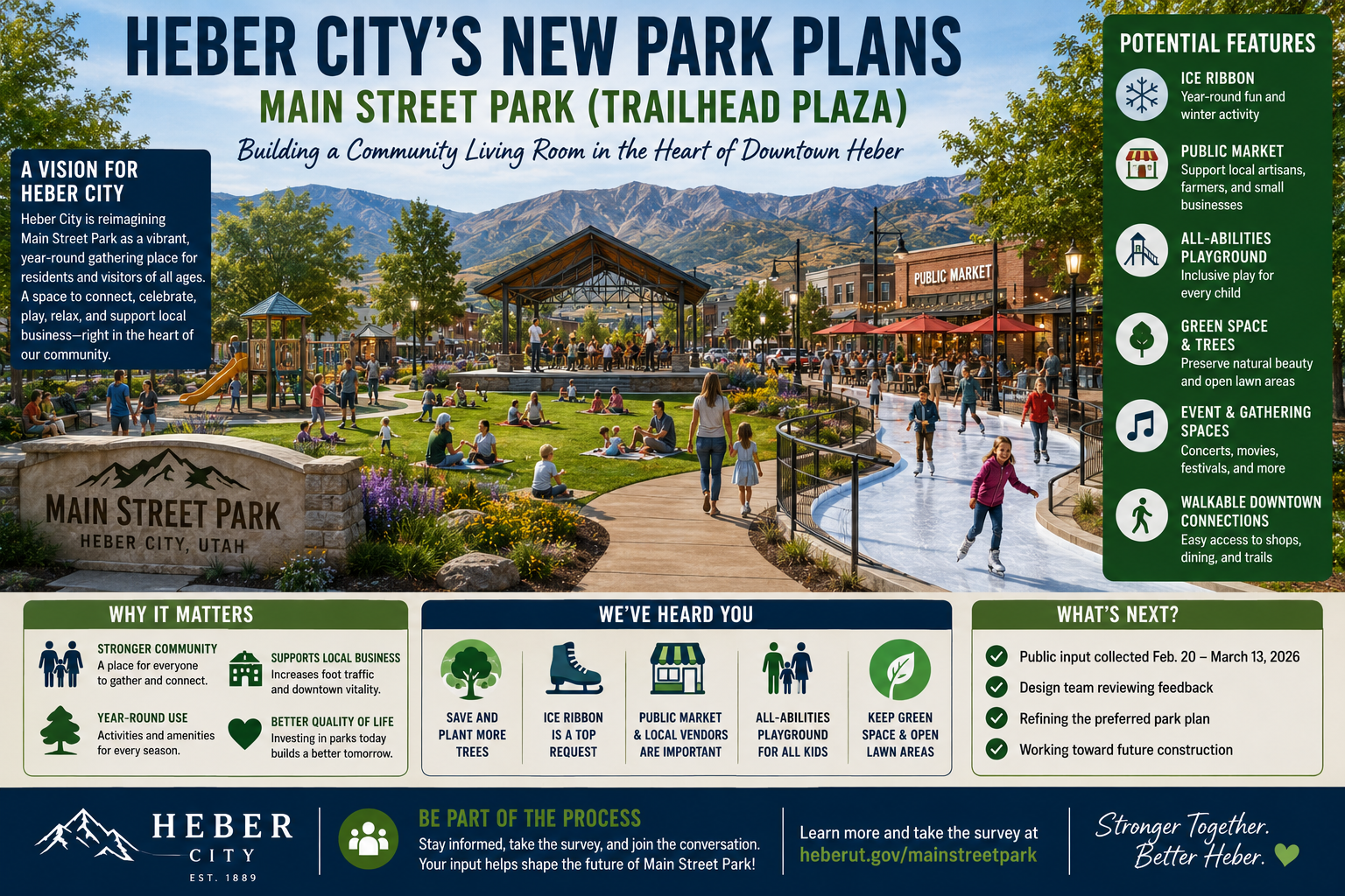 Heber City’s New Park Plans: Why Main Street Park Could Become the Heart of Downtown