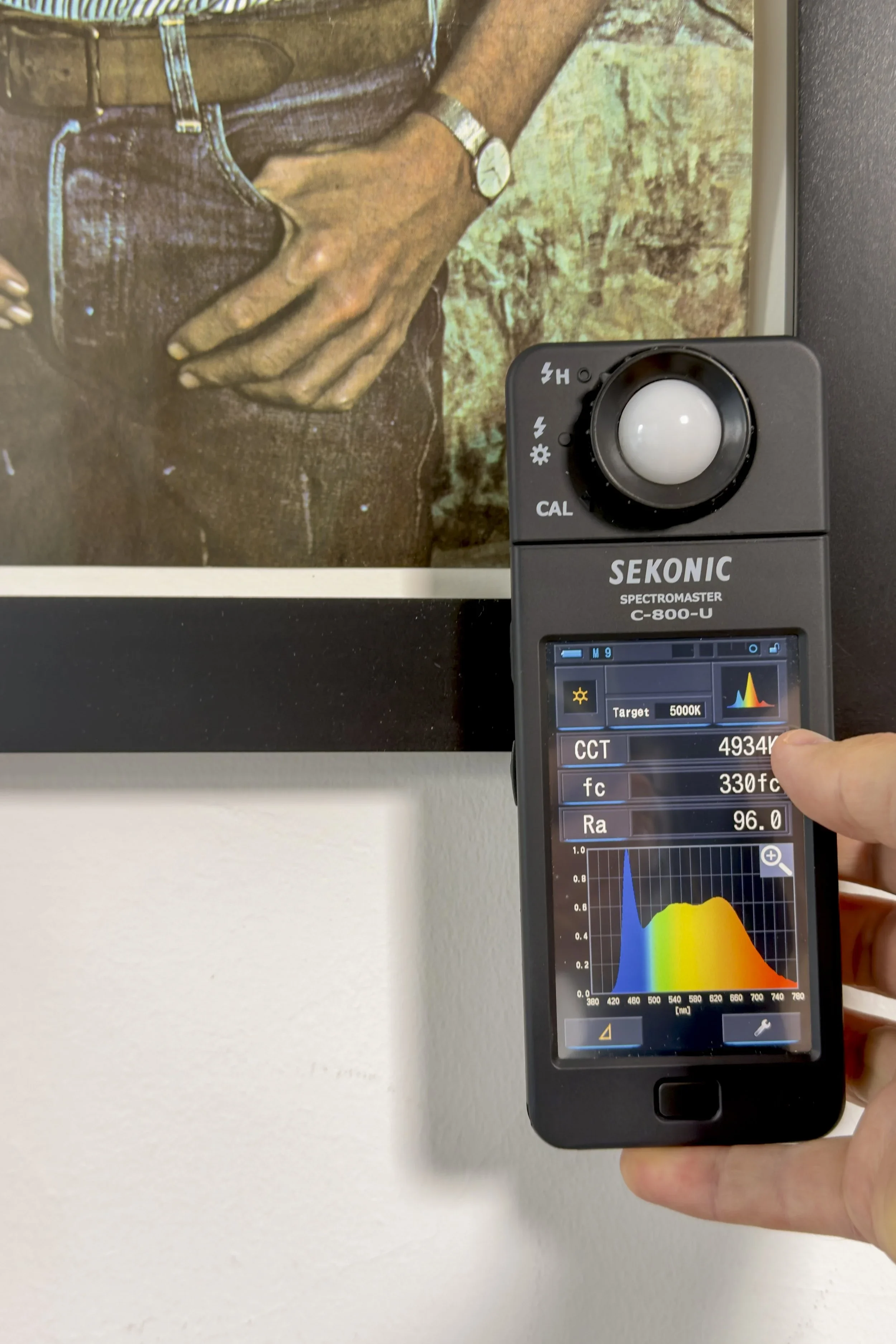 Measuring light levels at a framed work