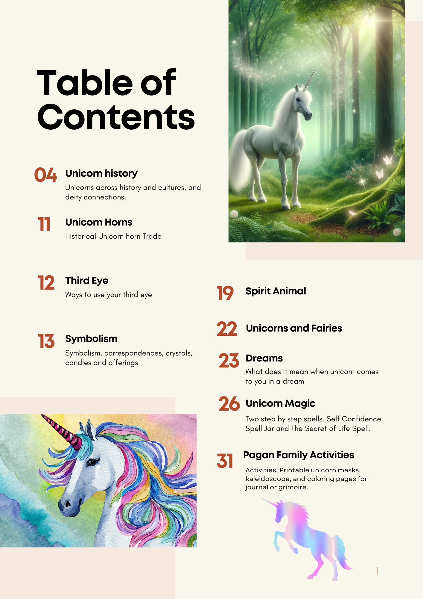 unicorn table contents.png