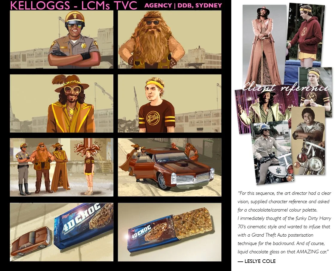 JWT, SYDNEY. Storyboard for Kelloggs LCMs. Colour pencil and Photoshop layers.