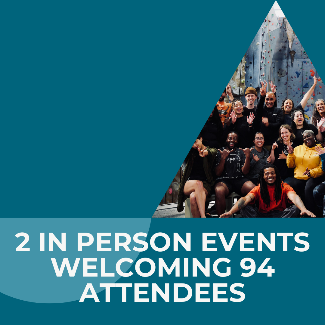 2 in person events welcoming 94 attendees