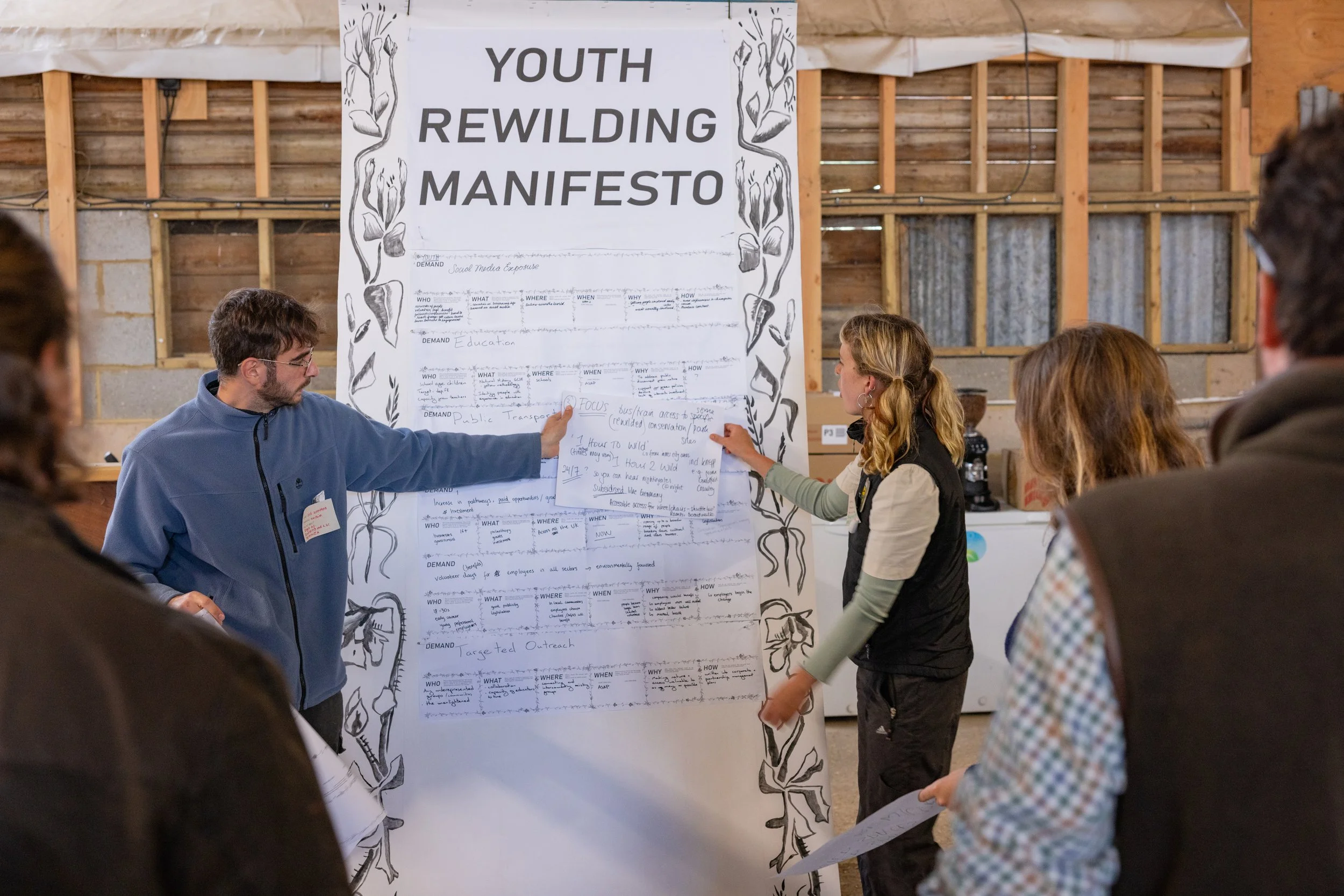 Two white young people hold up a sheet of handwriting to a large board that reads "youth rewilding manifesto"