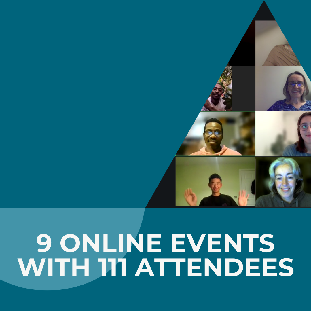 9 Online Events with 111 Attendees