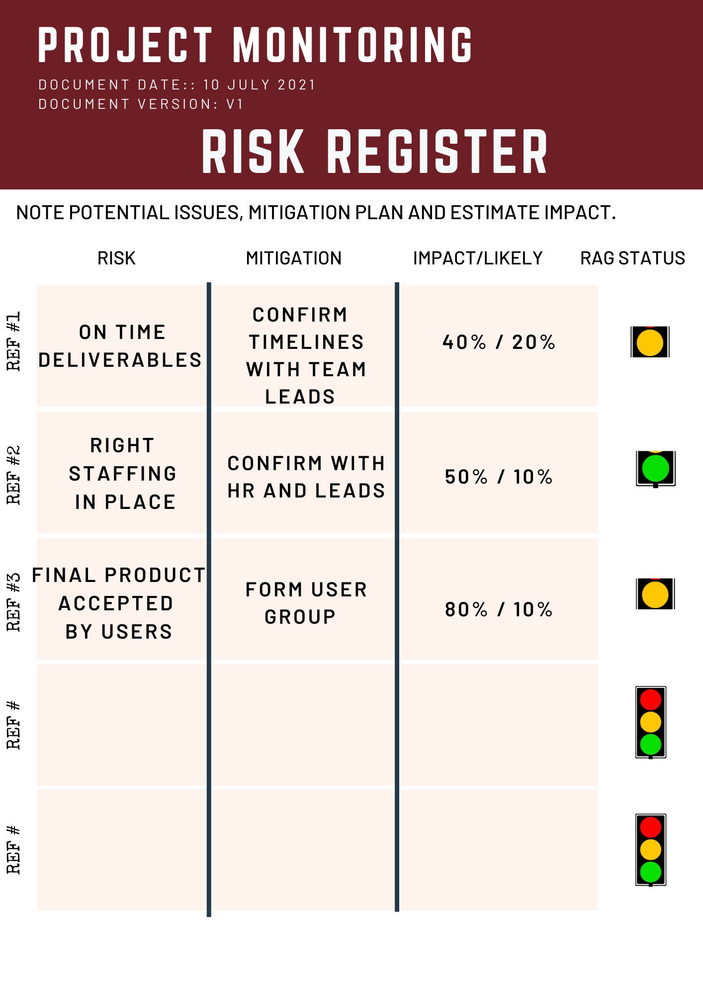 Project Managers Toolkit — ProjectSkillsMentor | ProjectSkills Mentor
