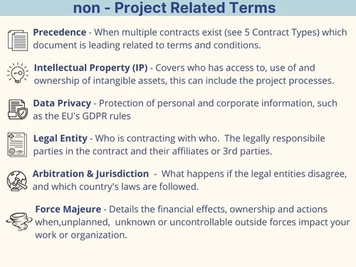 The Project Procurement Process — ProjectSkillsMentor | ProjectSkills ...