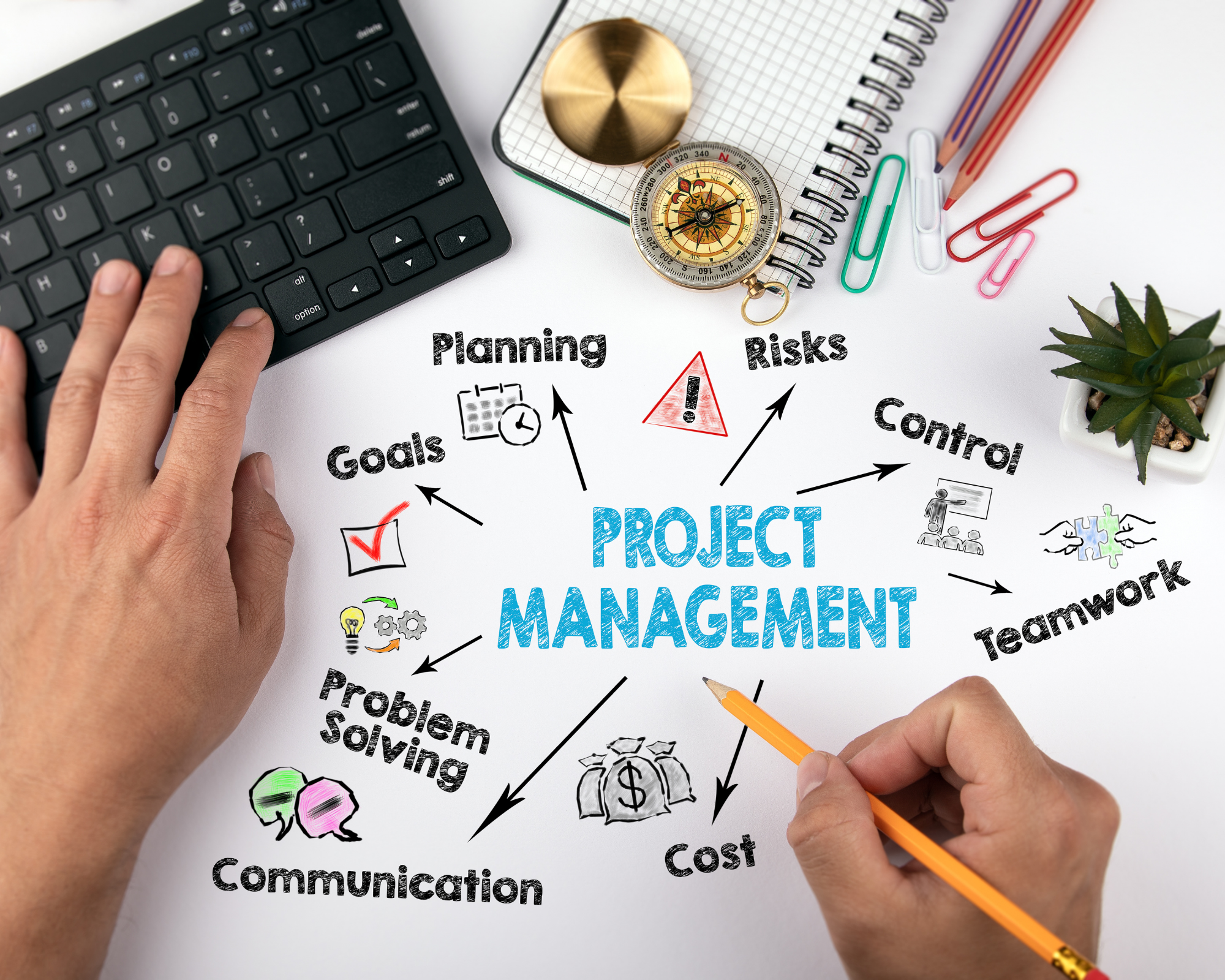Лучший менеджер проектов. Project Management. Управление проектами. Проект менеджмент. Проектный менеджер.