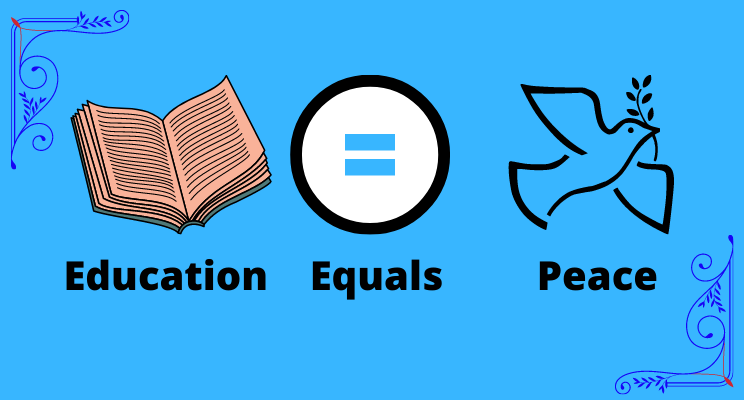 The Role of Education in Promoting Peace: The Case of Afghanistan ...