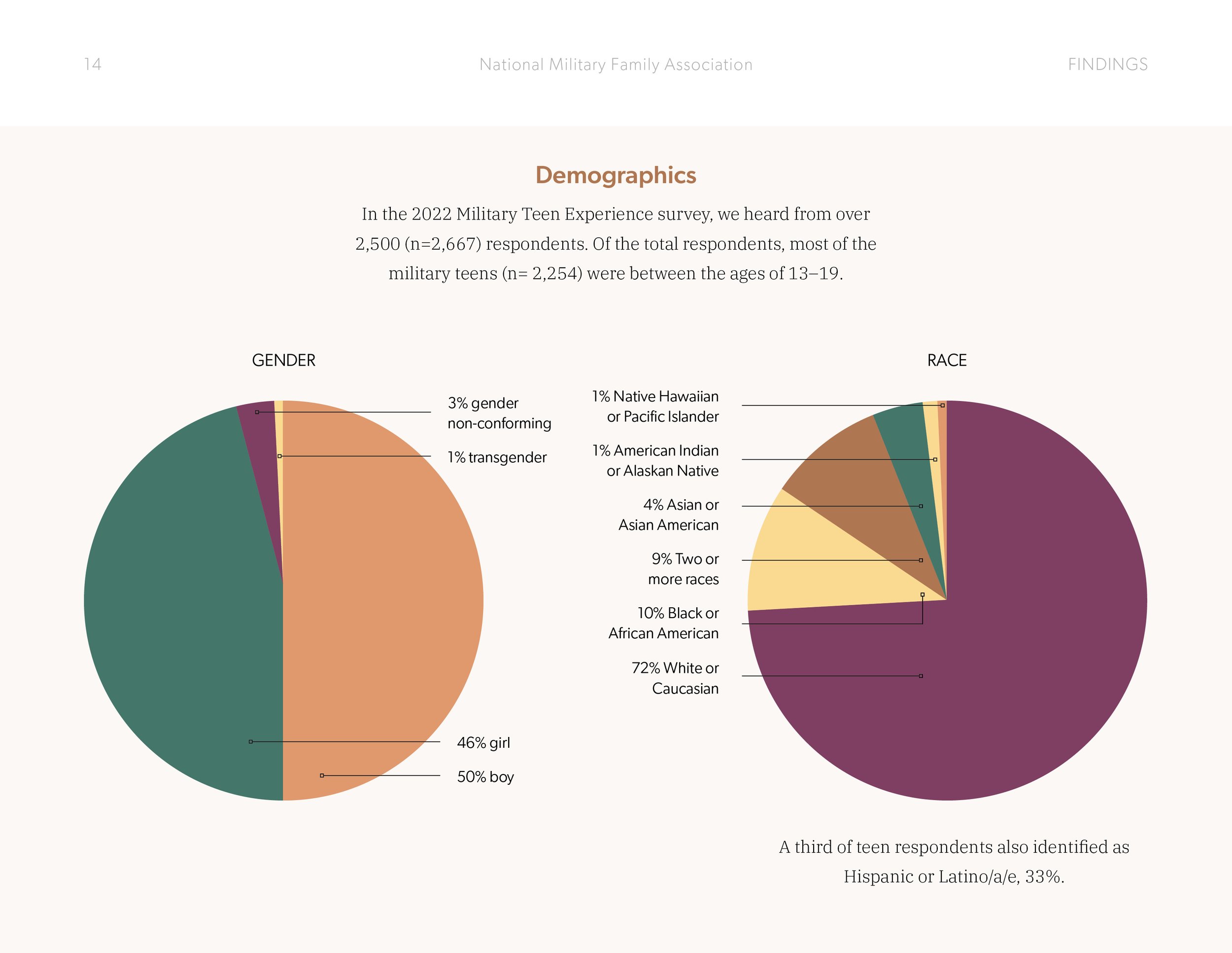 NMFA-Report202214.jpg