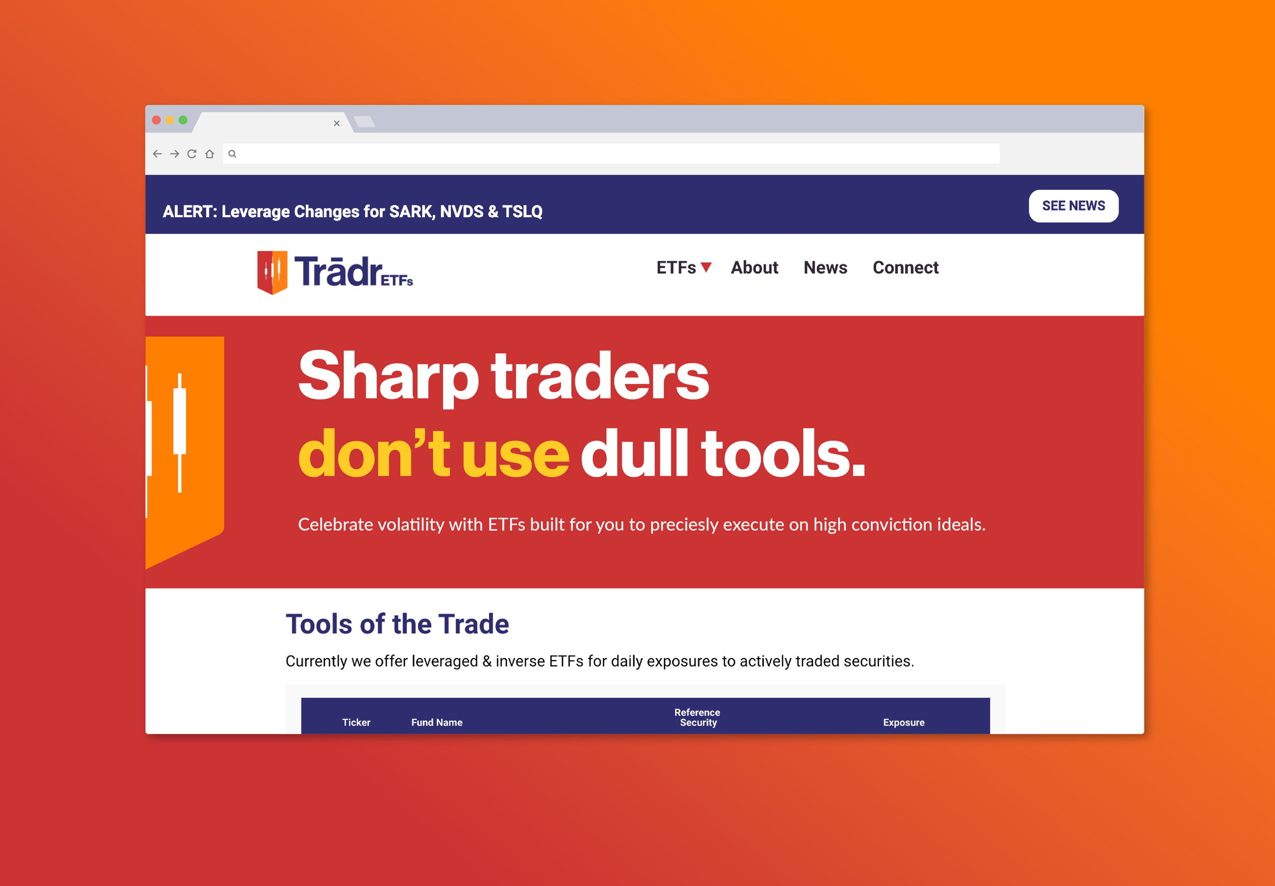 The homepage of the TRADR ETFs website.