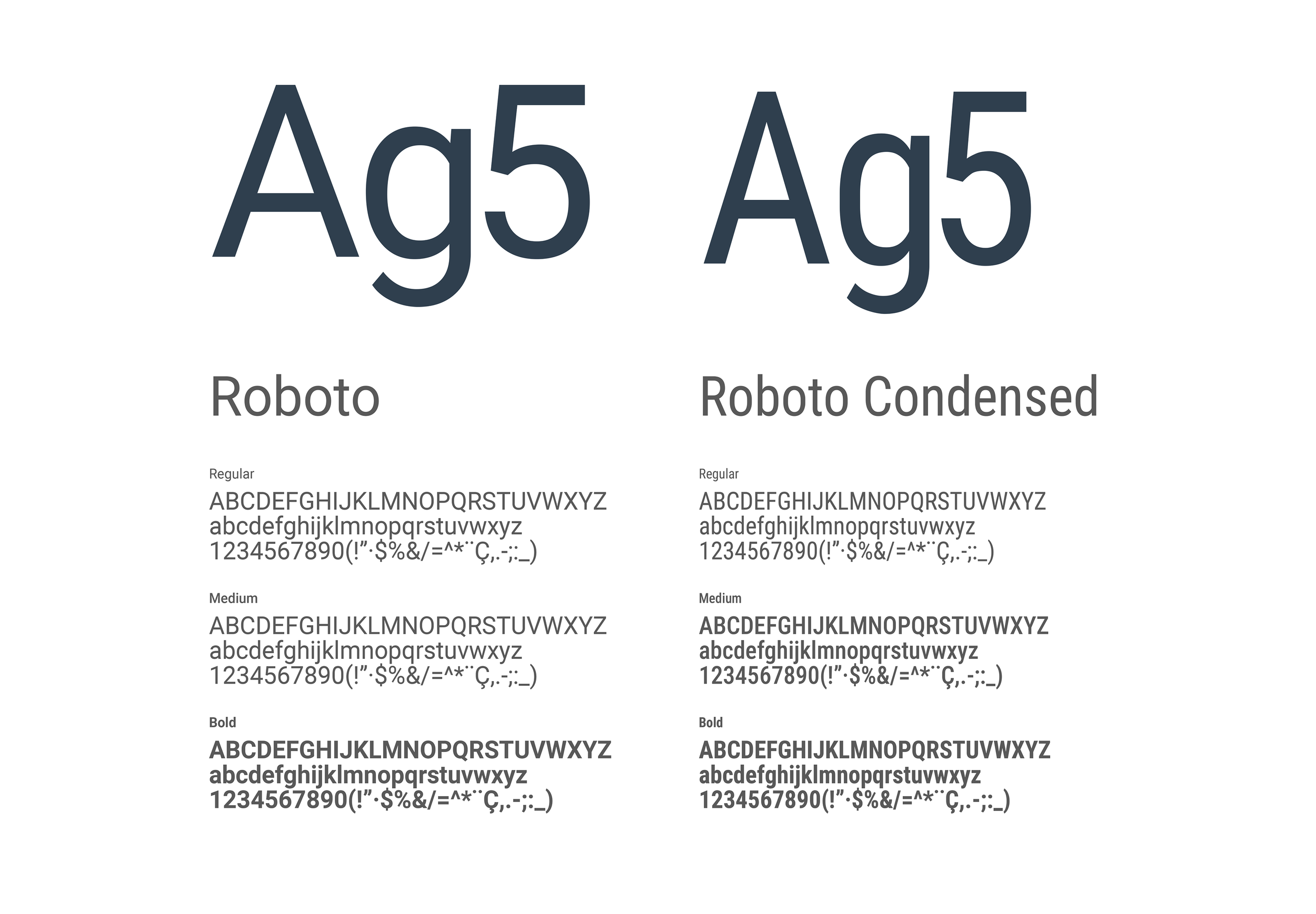 Comparison of thefont styles Roboto and Roboto Condensed in various weights including Regular, Medium, and Bold, with sample texts and characters.