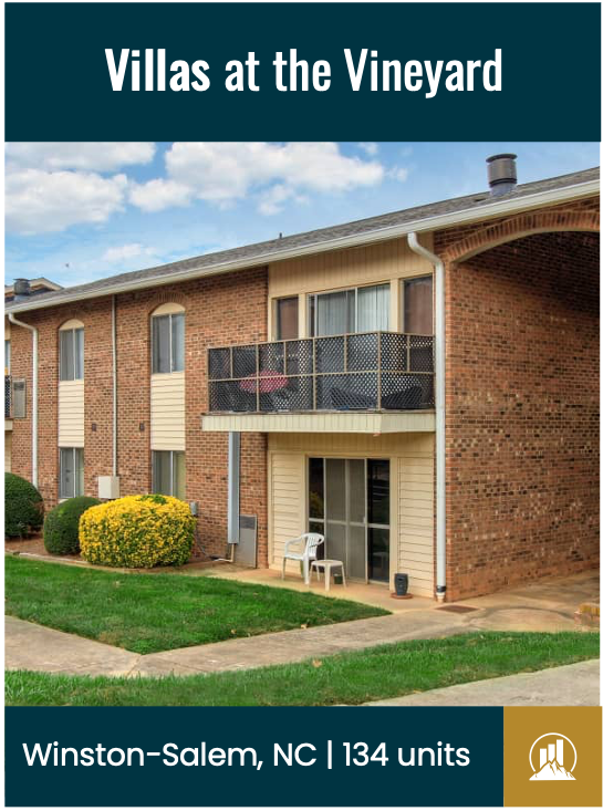 RockBridge Investment Group