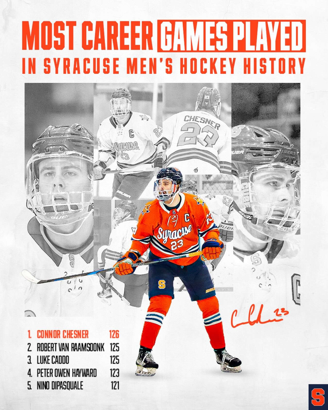 Congratulations to Captain Connor Chesner for breaking the all time games played record!

#FO𝗖𝗨𝗦𝗘D 🍊