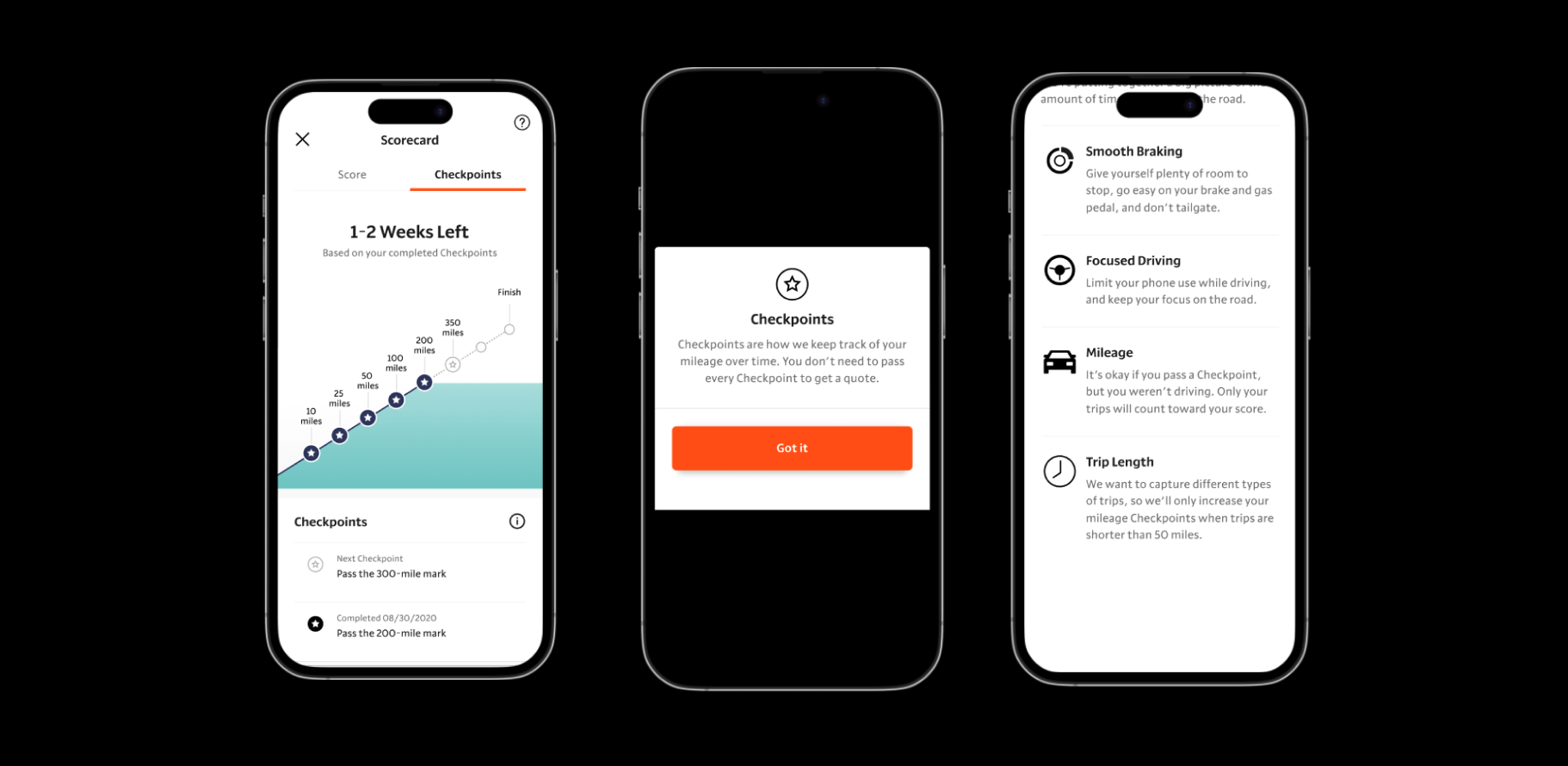 Increasing engagement in Root's Test Drive