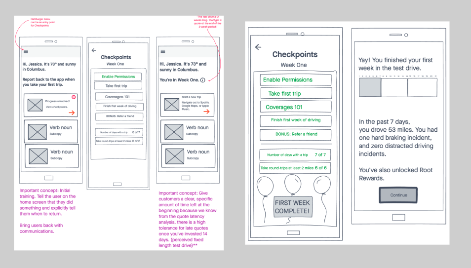 Low fidelity sketches