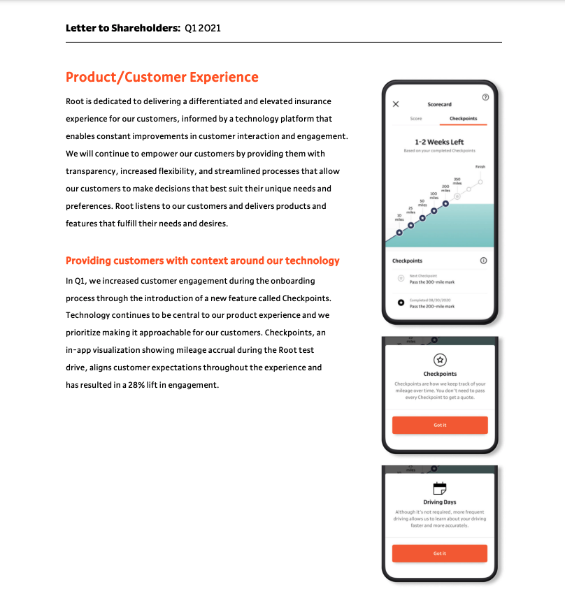 Checkpoints referenced in Letter to Shareholders