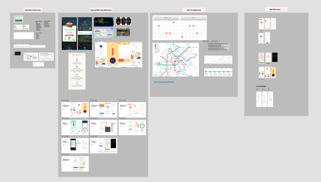 Inspiration from other apps and products
