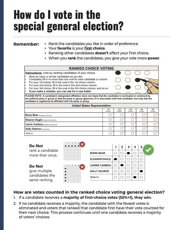 Alaskans, today's the day. Get out and vote in the special general election. Here's some info about the new ranked choice system.