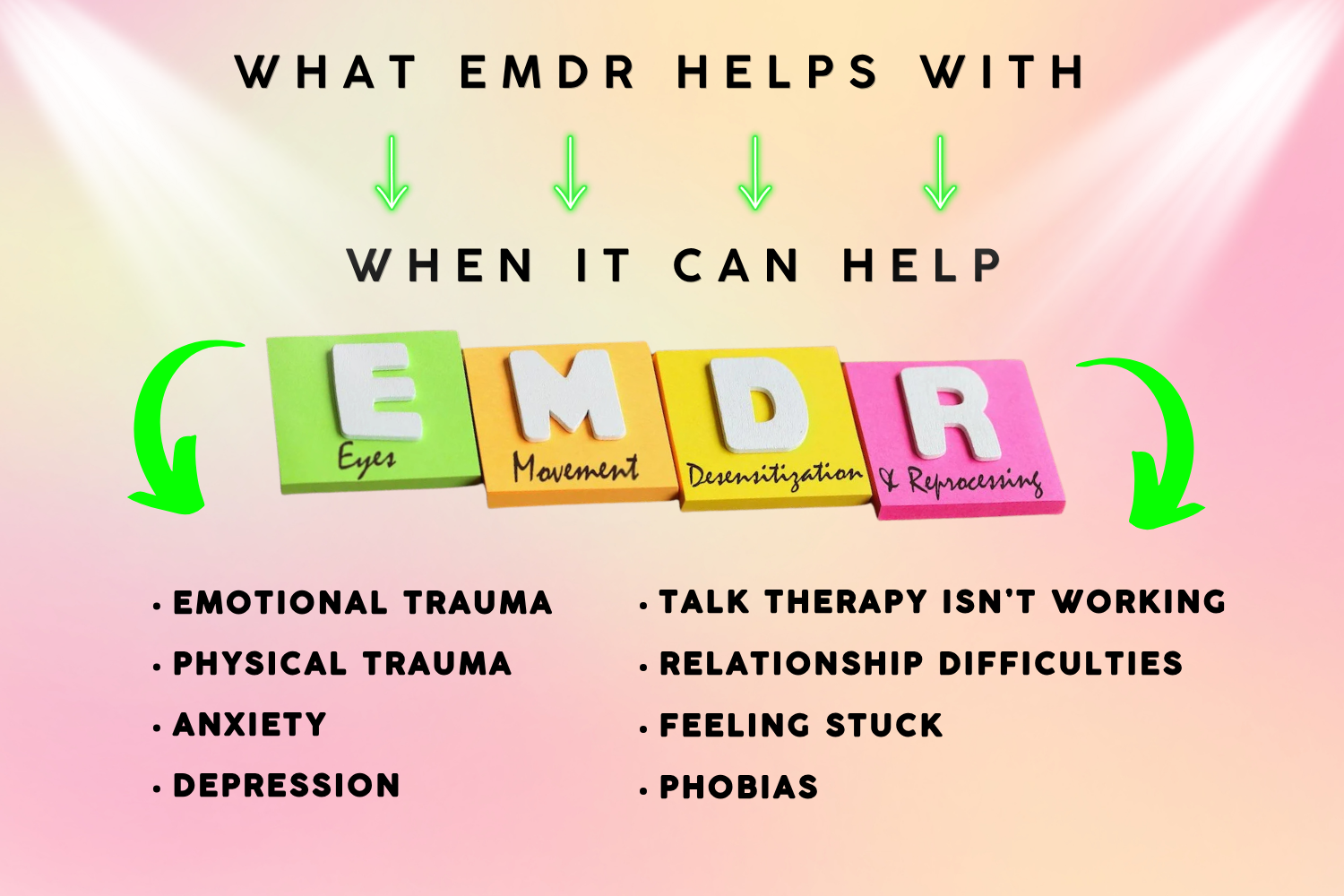 Colorful blocks spelling out E M D R, with additional words Eyes, Movement, Desensitization, and Reprocessing written on the blocks.