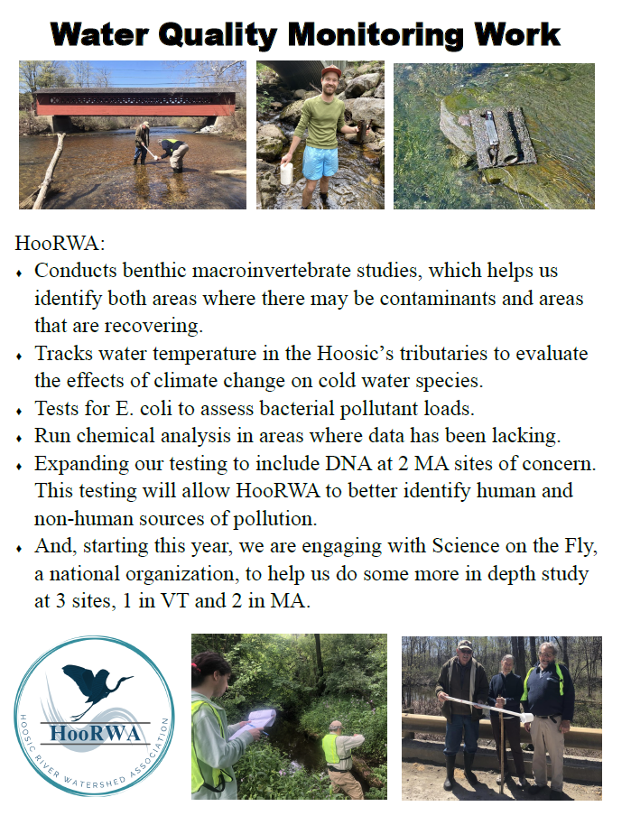 Water Quality Monitoring Work.PNG