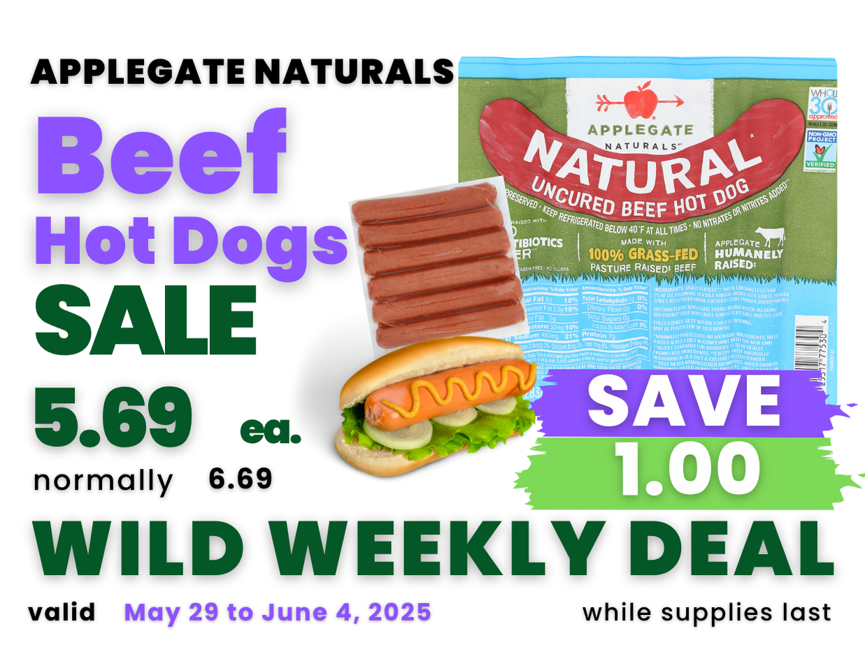 Meat Beef Hot Dogs.png