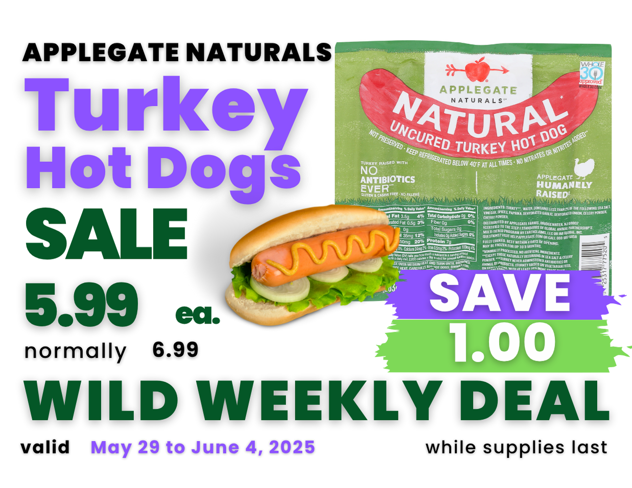 Meat Turkey Hot Dogs.png