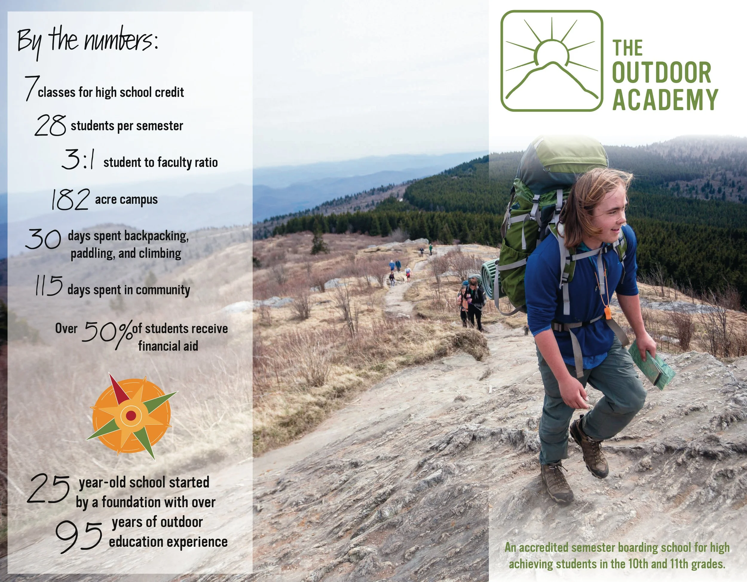 New OA Rack card.jpg