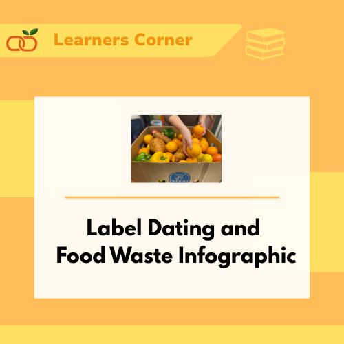 Label Dating and Food Waste - Infographic Guide