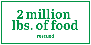 Start of 2025 data.png