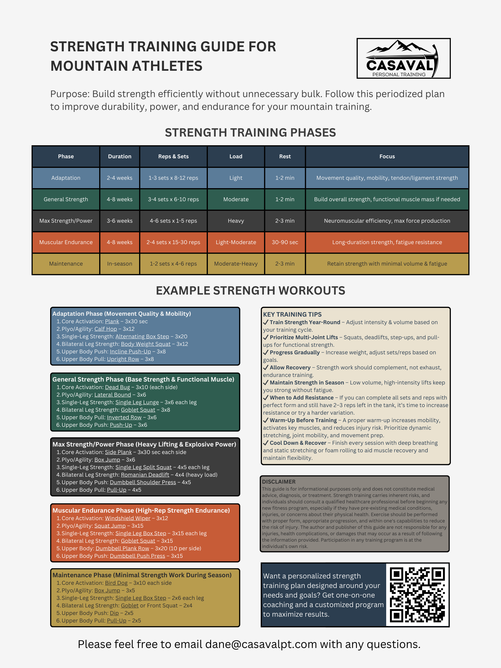 STRENGTH TRAINING GUIDE FOR MOUNTAIN ATHLETES.png