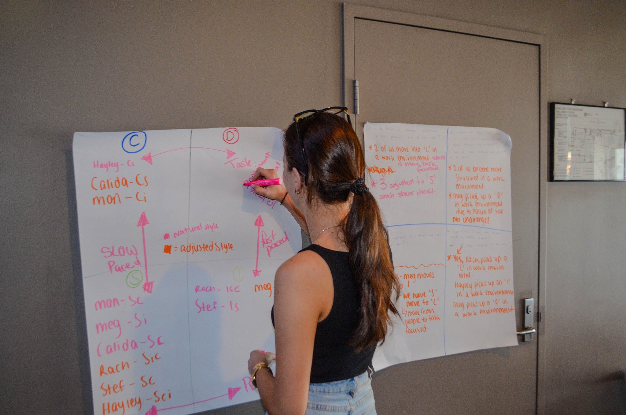 A couple of snaps of the team from last week&rsquo;s Case Management Training sessions! ✨📝

Last week&rsquo;s training brought all our teams together, offering a chance to learn new tools and resources to better support our community while strengthe
