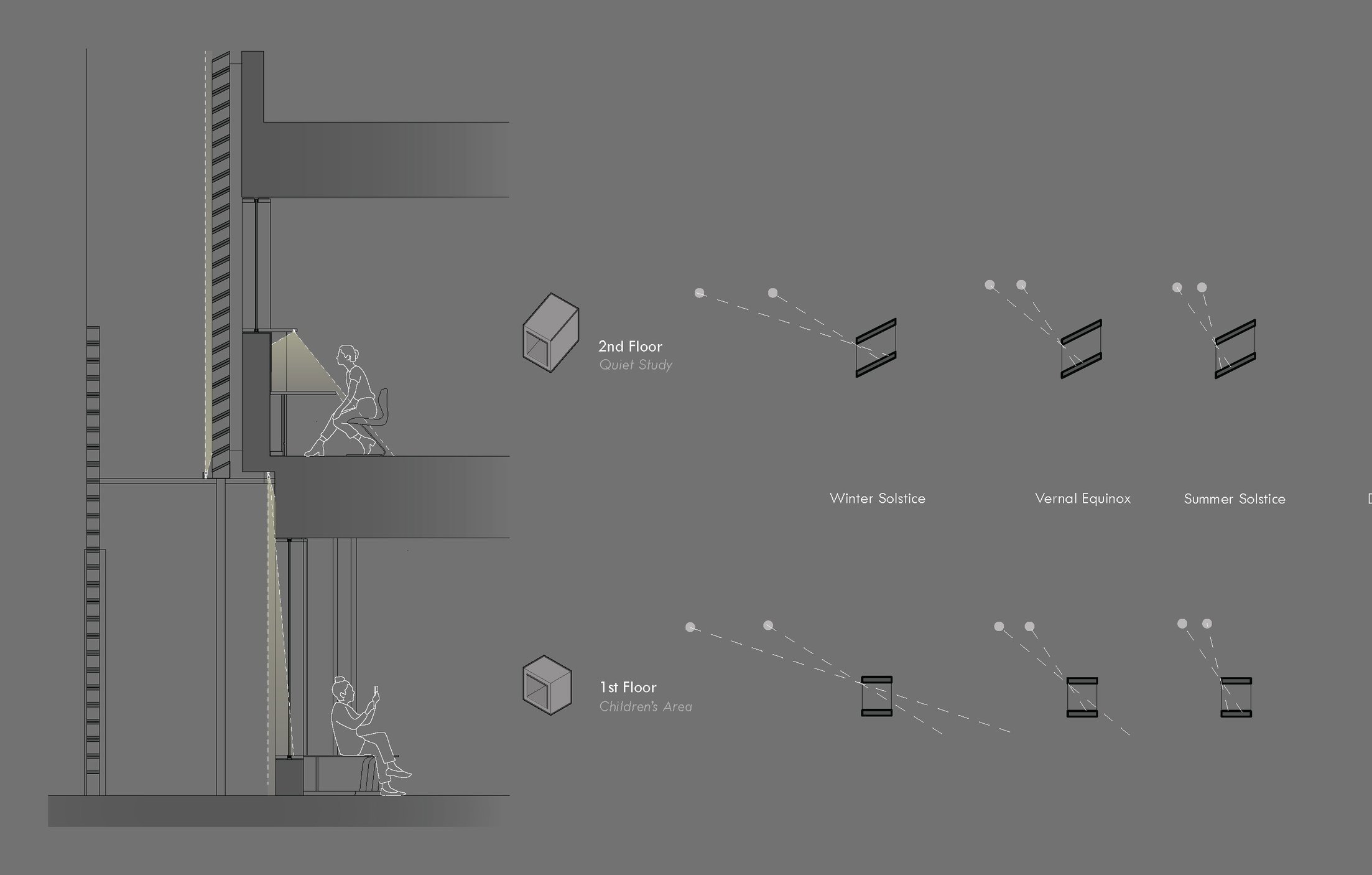 Madina_Cascade+Learning+Portfolio_Page_43.jpg