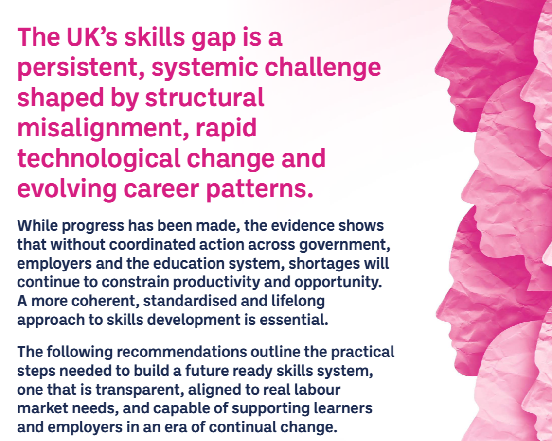 Talent Matters, Solving the Skills Gap for Tomorrow 