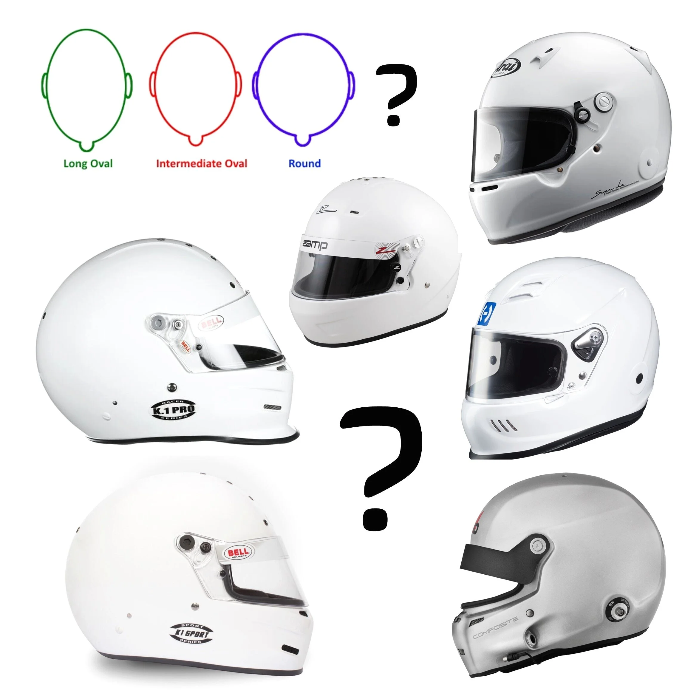 Auto racing helmet choice 