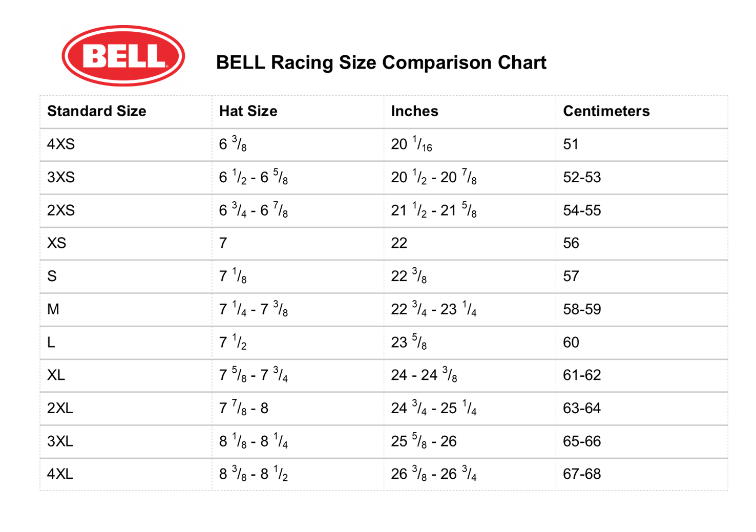 Bell Racing Helmet Charts — Track First
