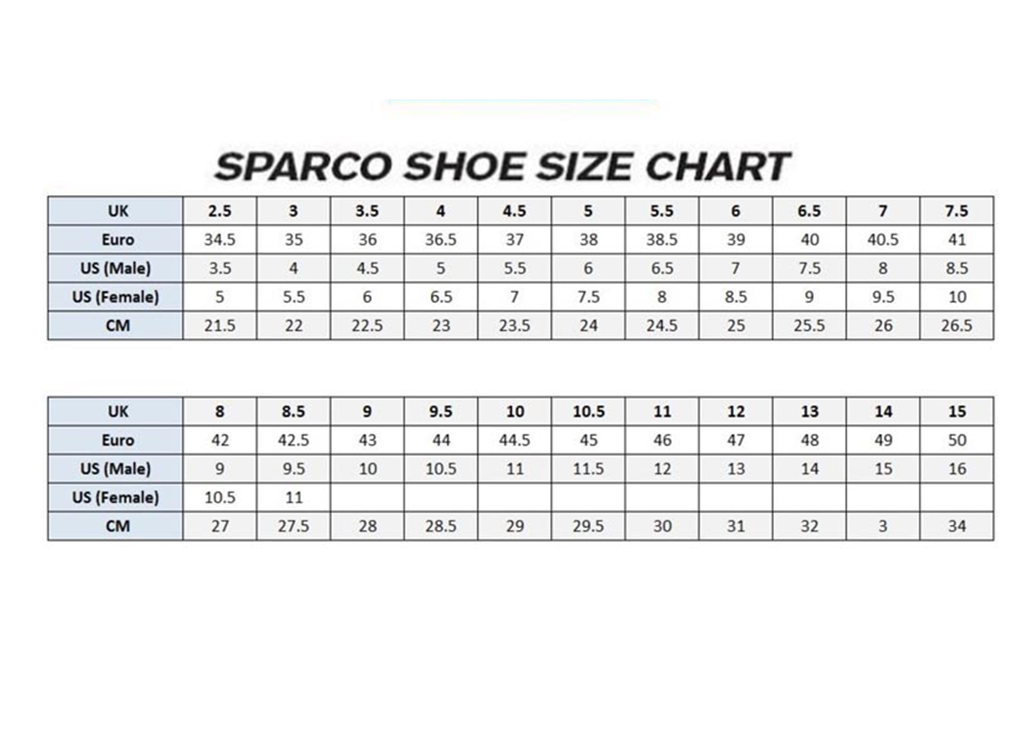 Sparco Pit Crew Shoes are SFI rated — Track First