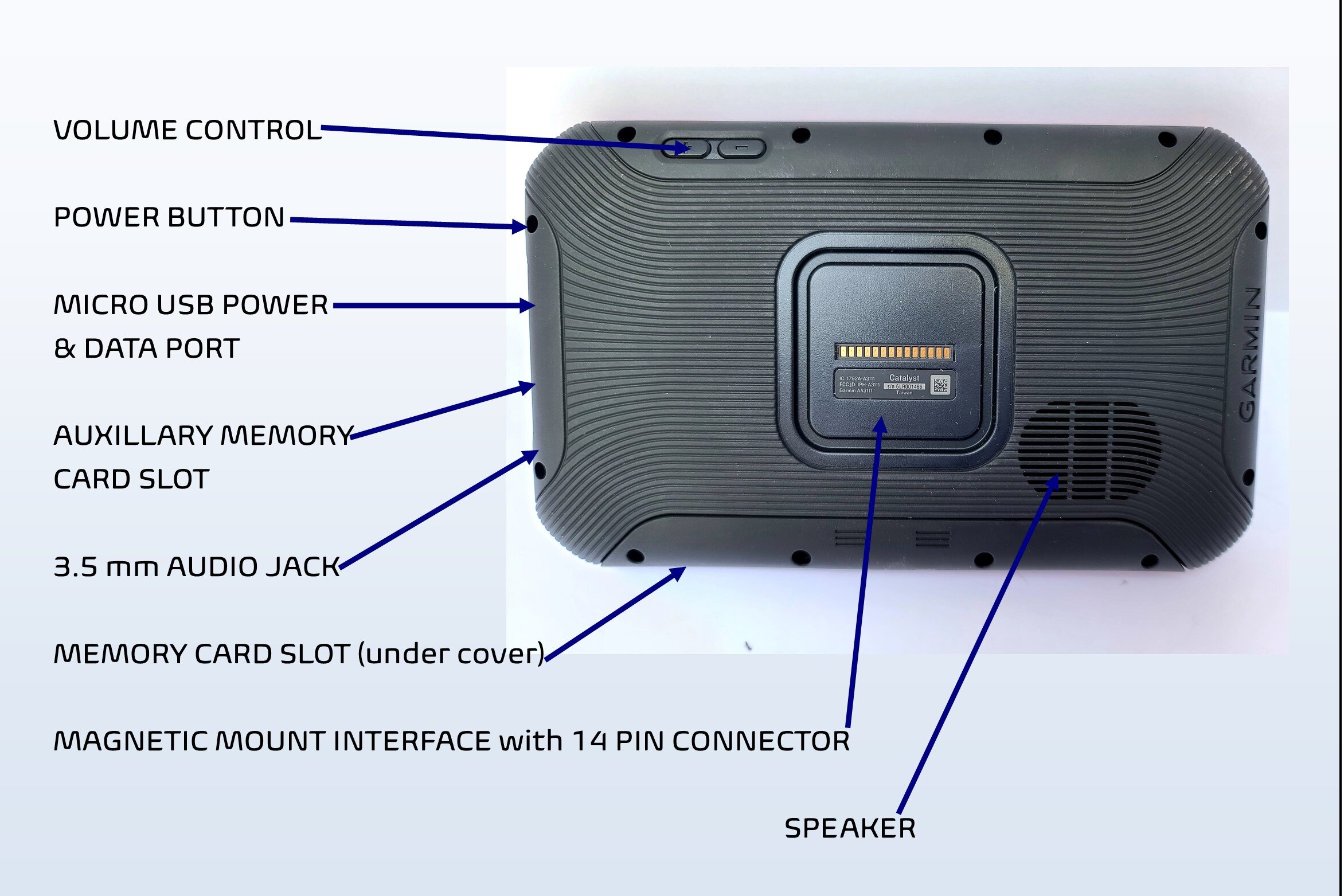 Garmin Catalyst™ Driving Performance Optimizer rear image (Copy)