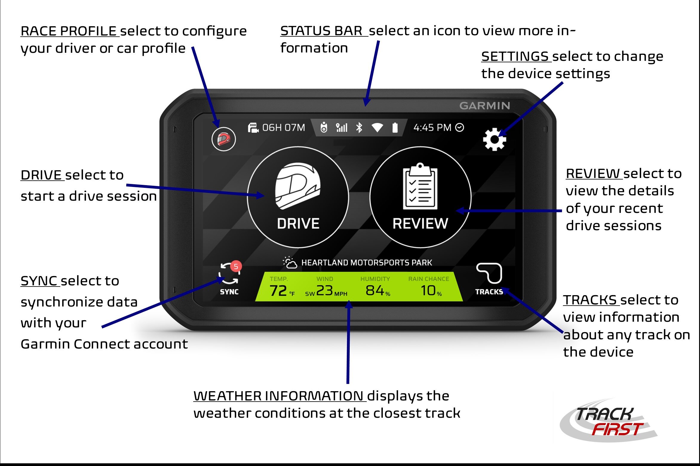 Garmin Catalyst™ Driving Performance Optimizer display (Copy)