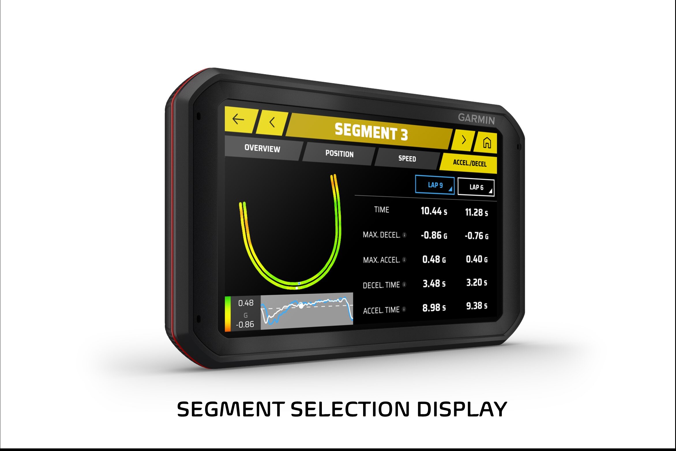 Garmin Catalyst™ Driving Performance Optimizer segment display, (Copy)