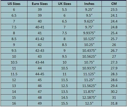 Shoe conversion charts — Track First