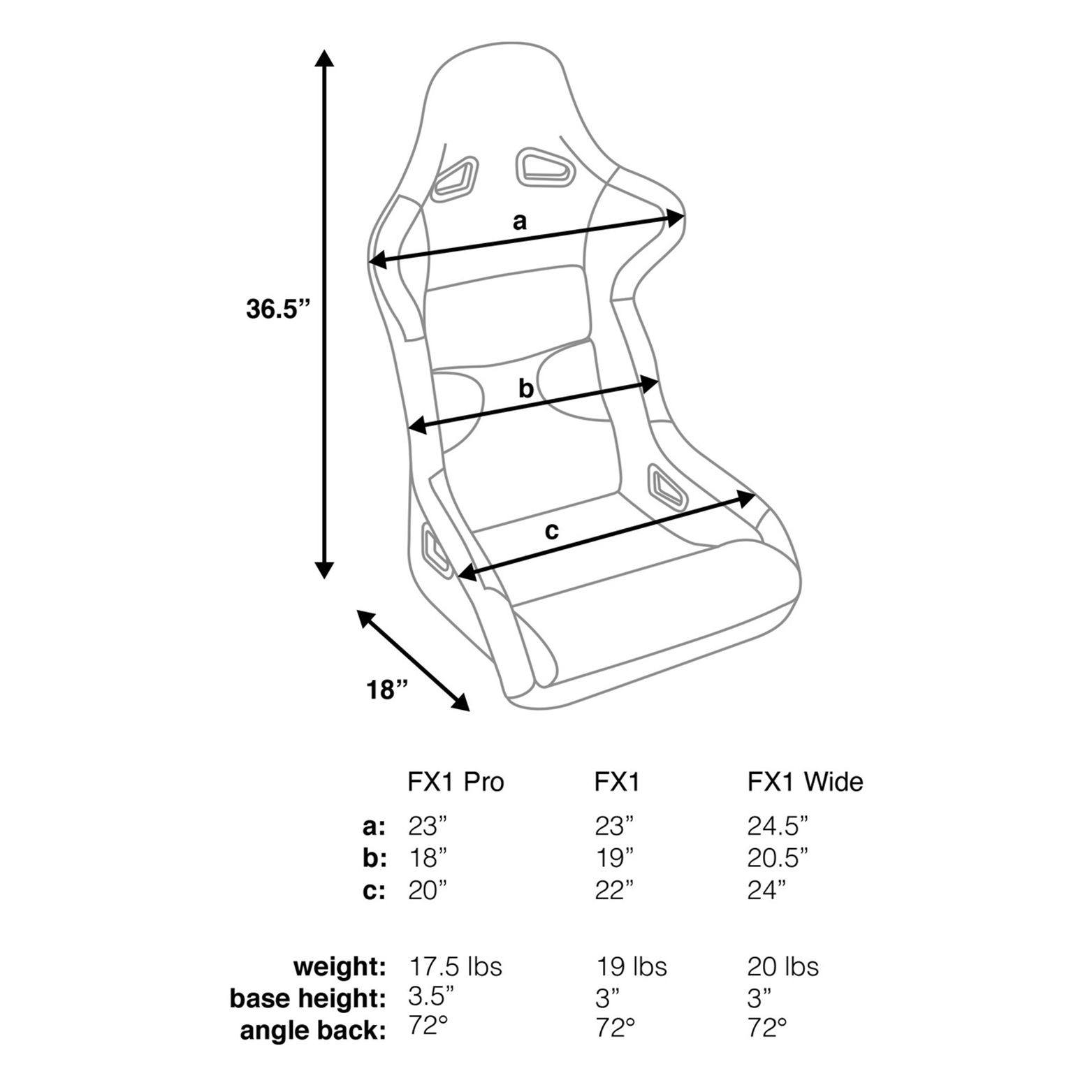 CORBEAU FZ1 PRO SEAT