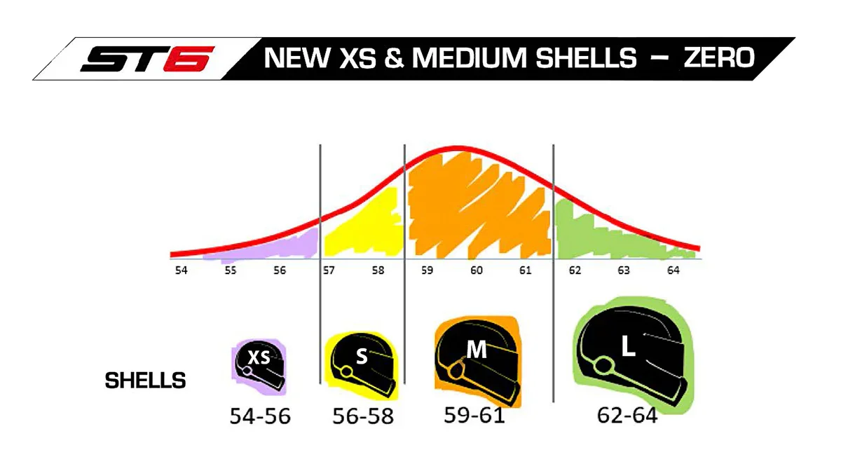 Stilo-ST6-ZERO-ABP-new-XS-Medium-shell-size-graph.webp
