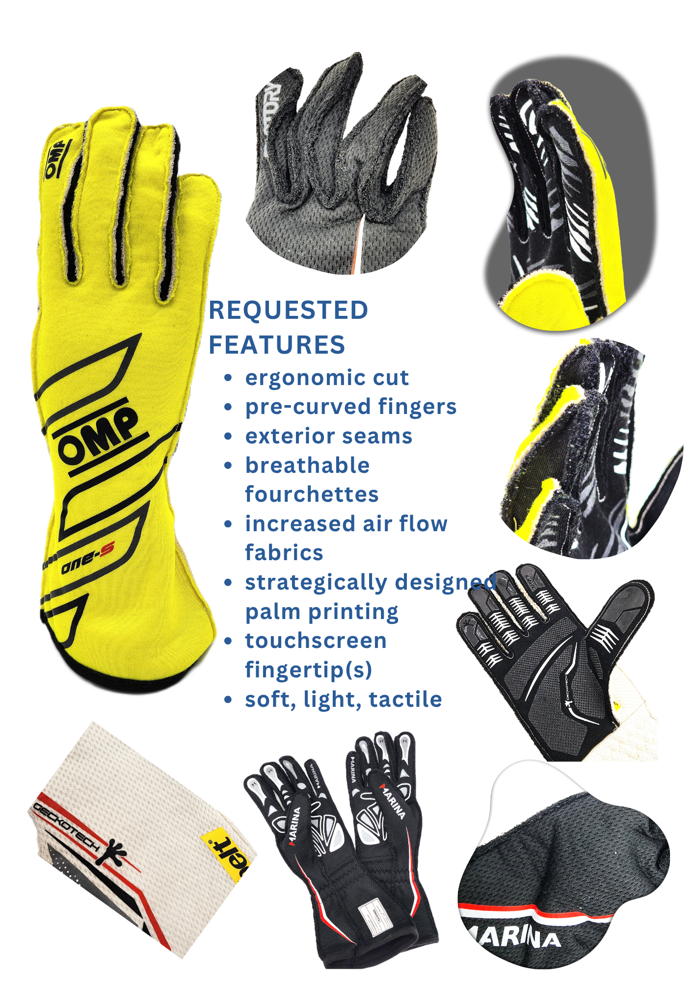 Display of multiple gloves including a yellow motocross glove, a black and grey cycling glove, a black and yellow racing glove, a white padded glove, and black gloves with red accents, with text listing requested features like ergonomic cut, pre-curved fingers, exterior seams, breathable fabrics, touchscreen fingertip, and lightweight, tactile design.