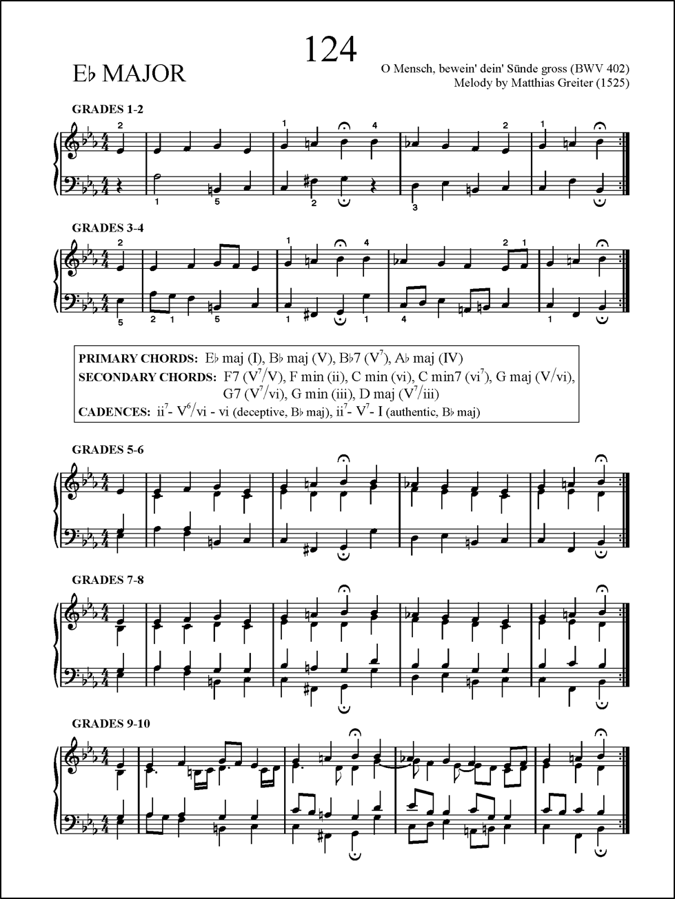 Sight-Reading & Harmony (Complete Edition) — BachScholar®