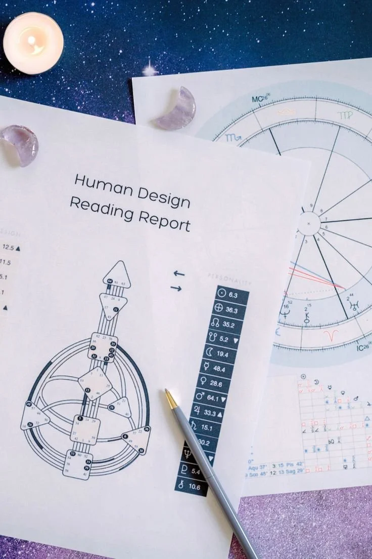 What your chart is trying to tell you