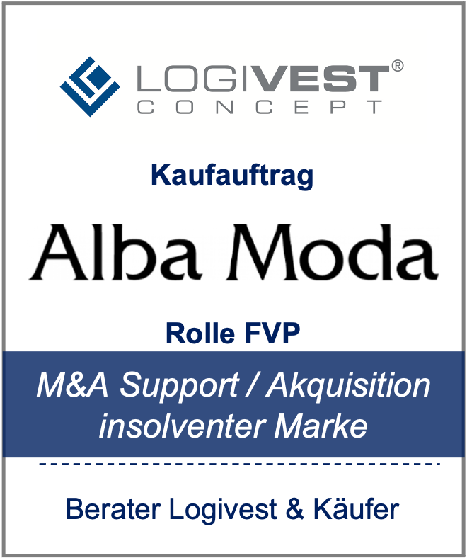 E-Commerce / Versandhandel B2C / Insolvenz