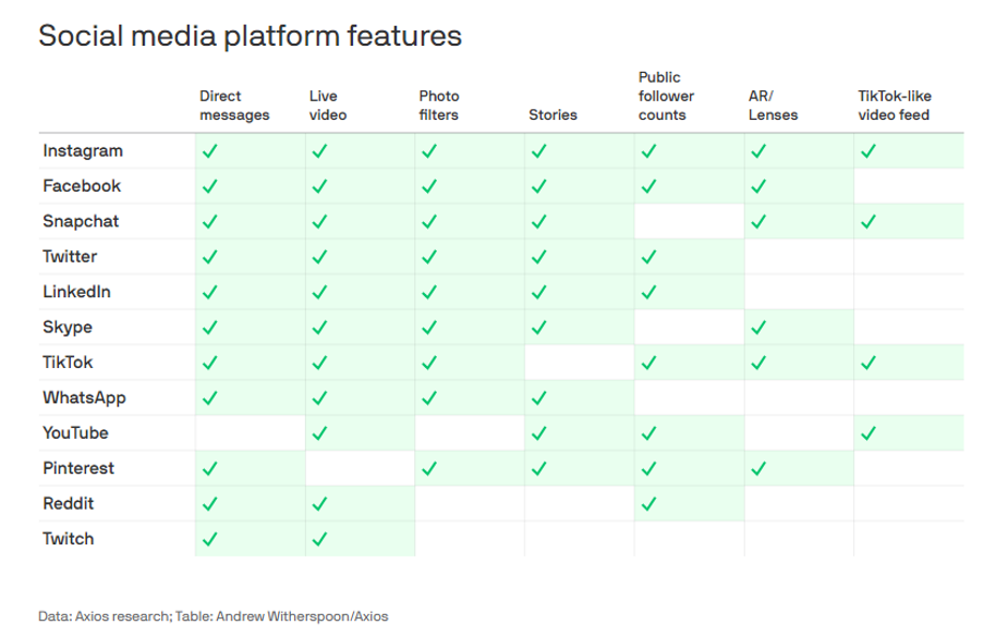 2020-11-23-social-features-desktop.png