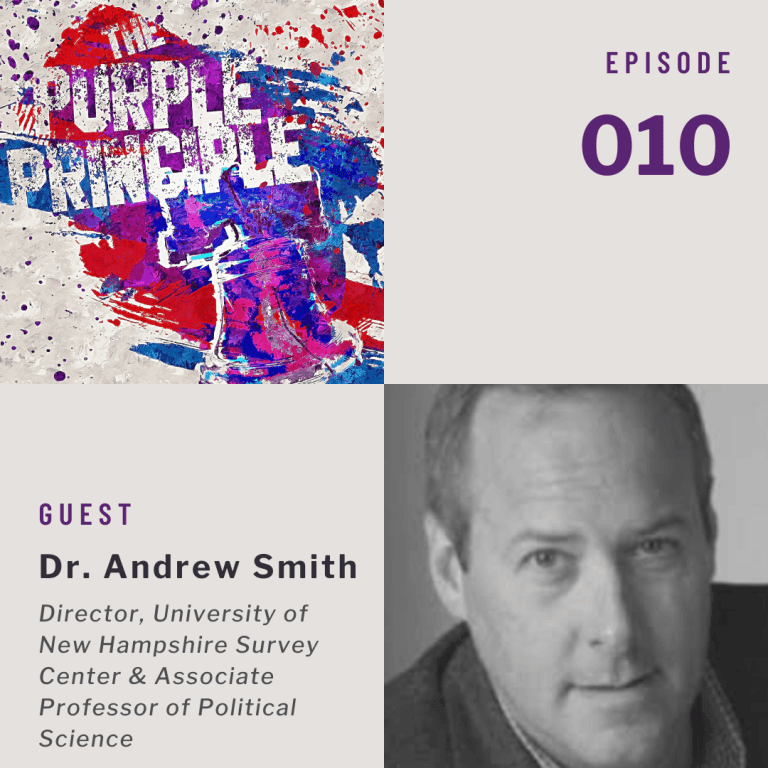 2020 Election Polling: The Science & Psychology of Polls in a Partisan Age