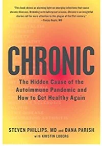 CHRONIC.jpg