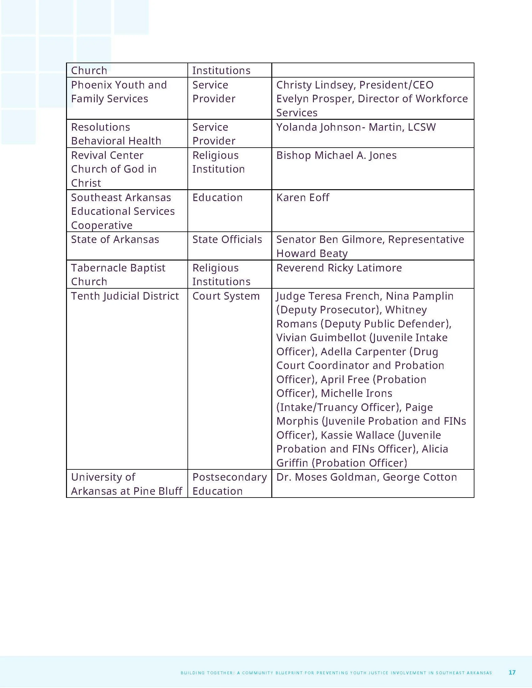 Blueprint_Page_17.jpg