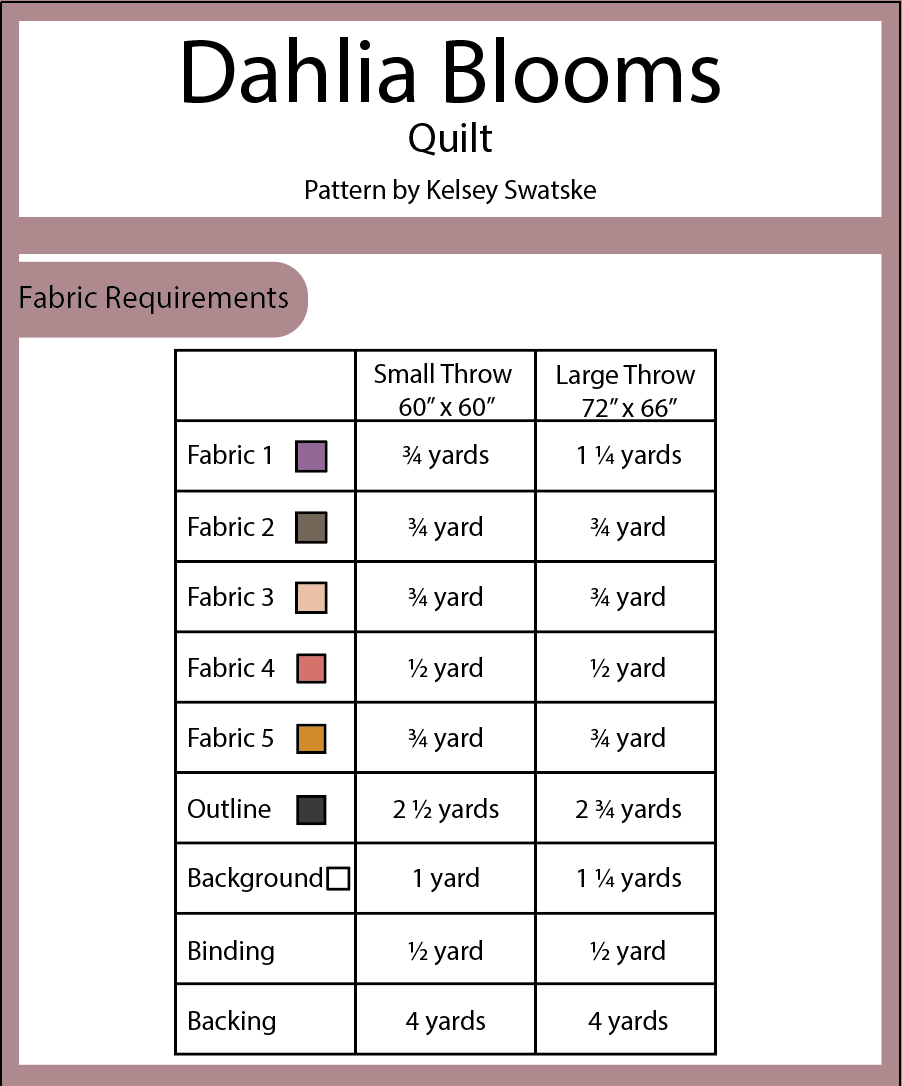 fabric requirements.png